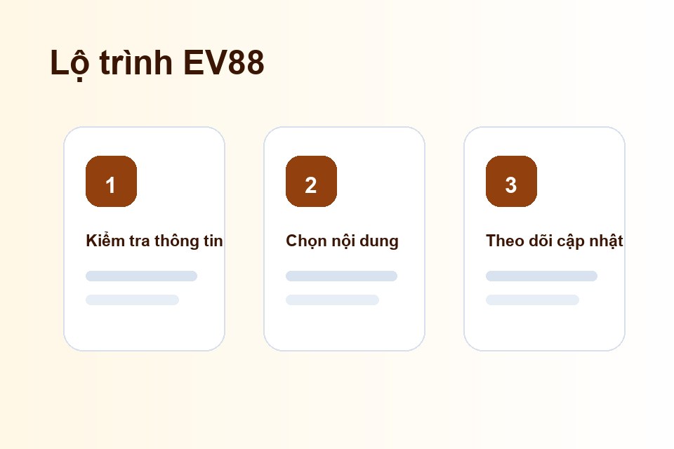 EV88 lộ trình nội dung